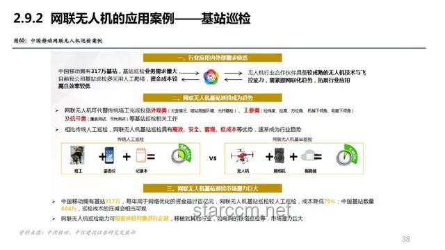 AI在家电领域的深度应用与中国家电品牌的转型之路